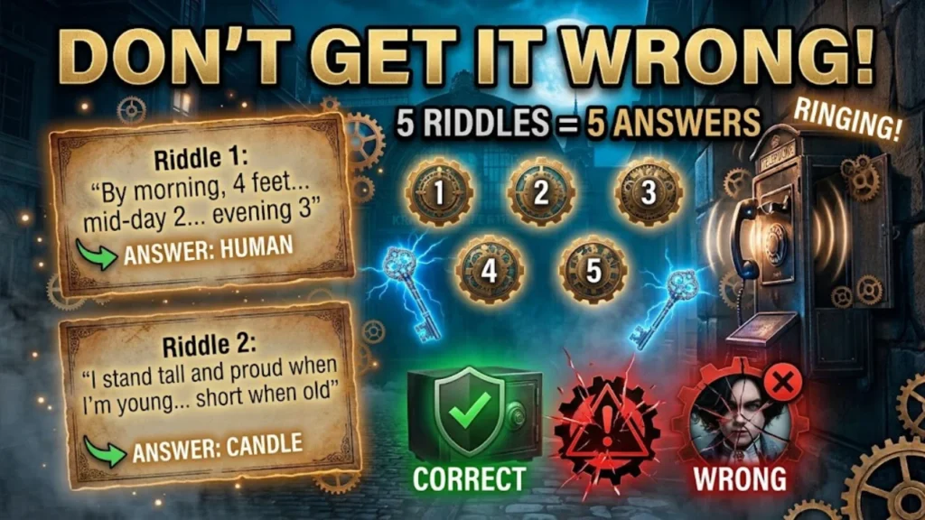Tips to Never Miss a Lies of P Riddle Call