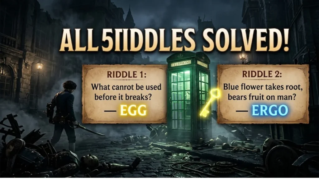 Common Reasons a Riddle Phone Stays Silent